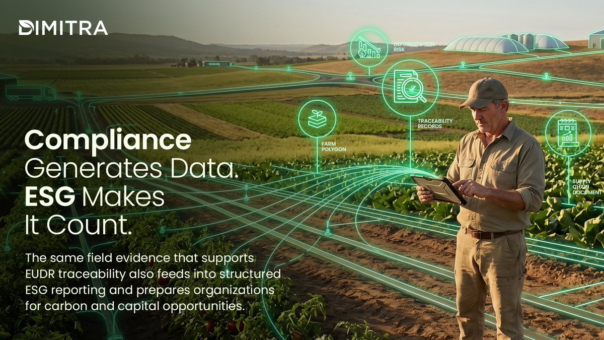 Dimitra Technology tweet media