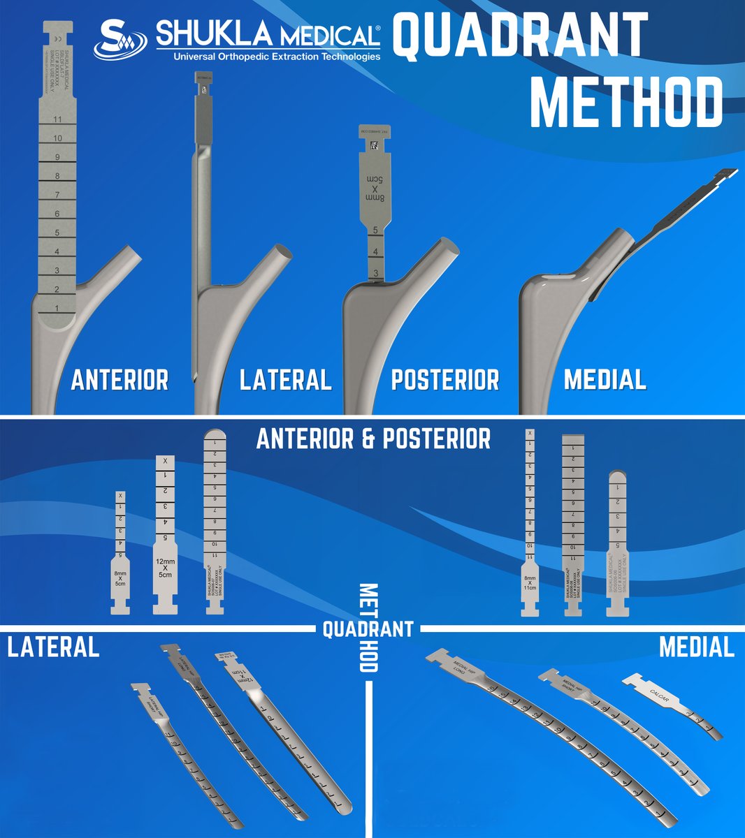 ShuklaMedical's tweet image. The #revision surgery trifecta that gets it done! When SHUKLA Blade and Hip unite with our Quadrant Technique, OR time drops and bone stays protected. Another #ShuklaSuccessStory.
#orthopedicsurgery #extraction #orthotwitter