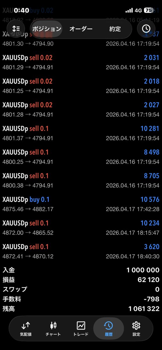 讃岐うどん@フーデリ配達員 tweet media