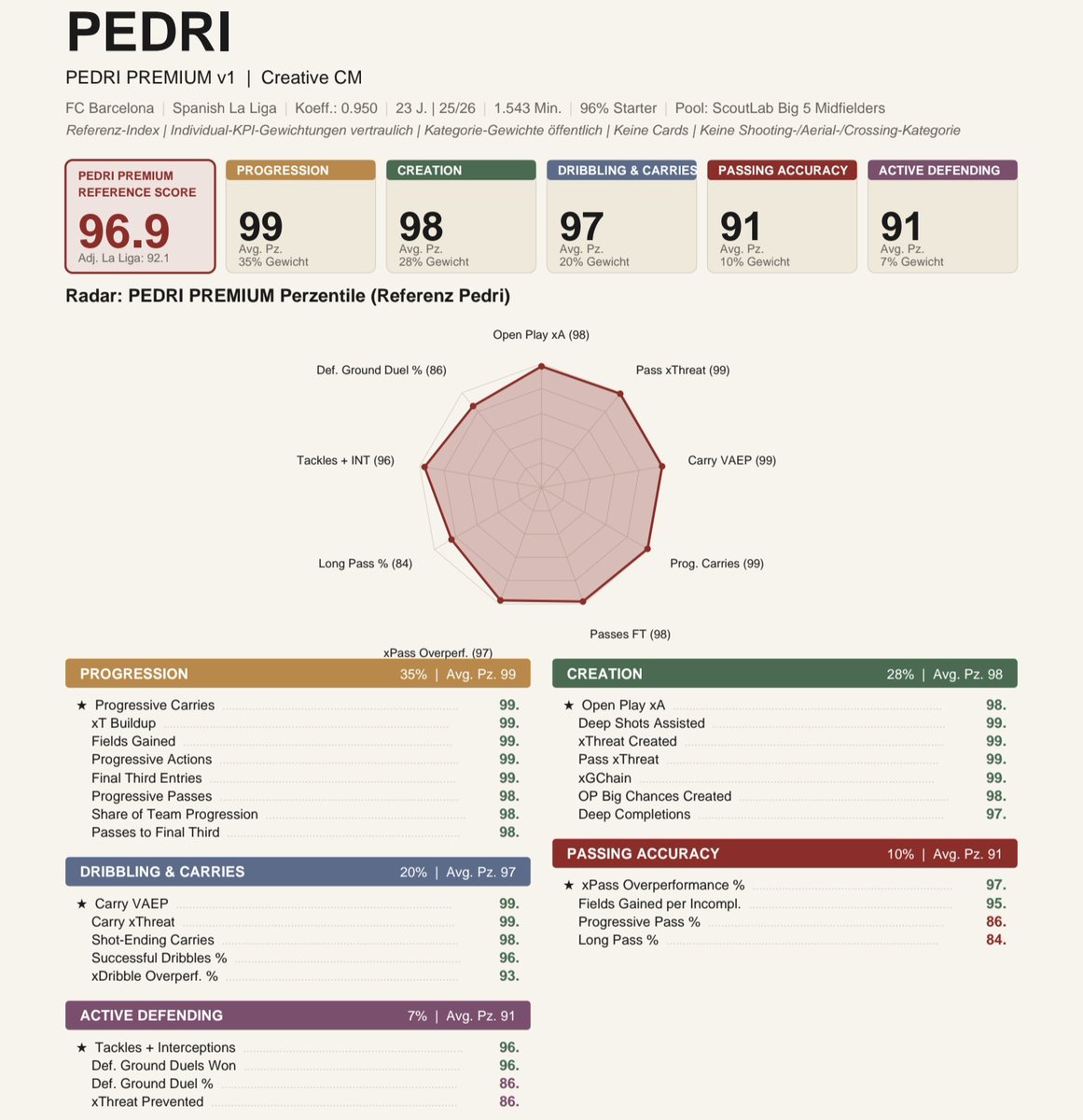 1893zone tweet media