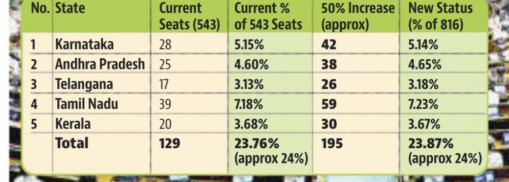 Padmaja Joshi tweet media