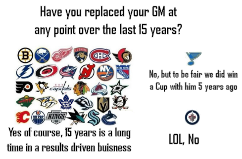 Art Rousseaux (@gametimeart) on Twitter photo 