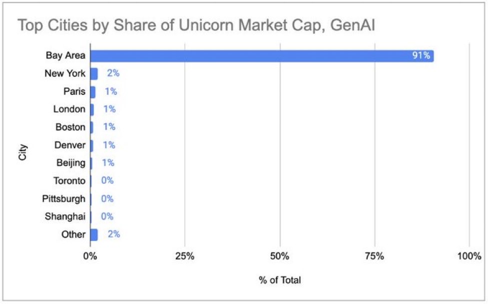 Daniel Pearson tweet media