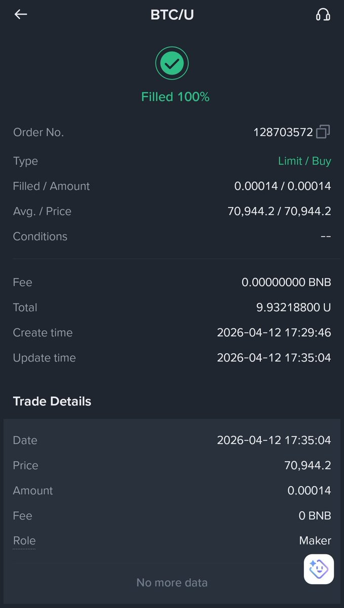 Butterfly🦋 Btc tweet media