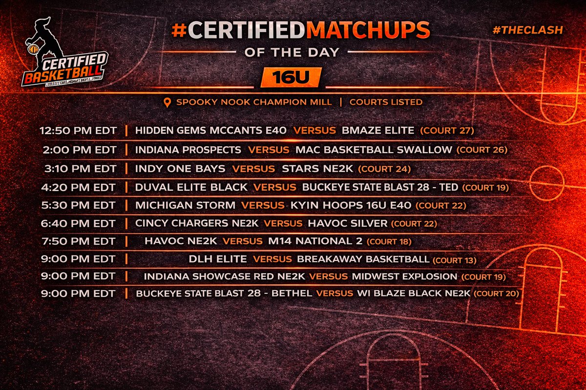 Certified Basketball tweet media