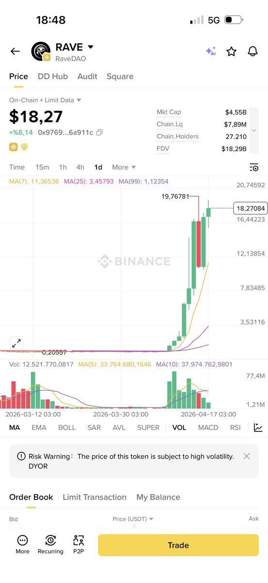 Monte Kripto Kontu tweet media