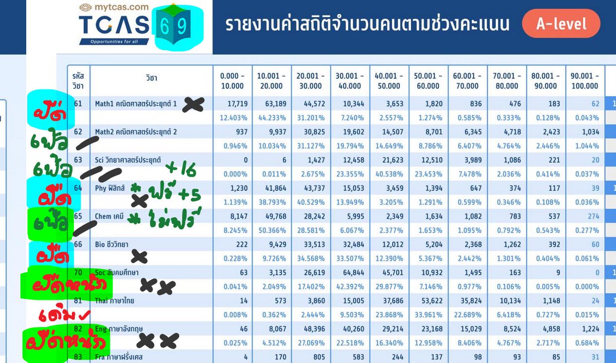  tweet media