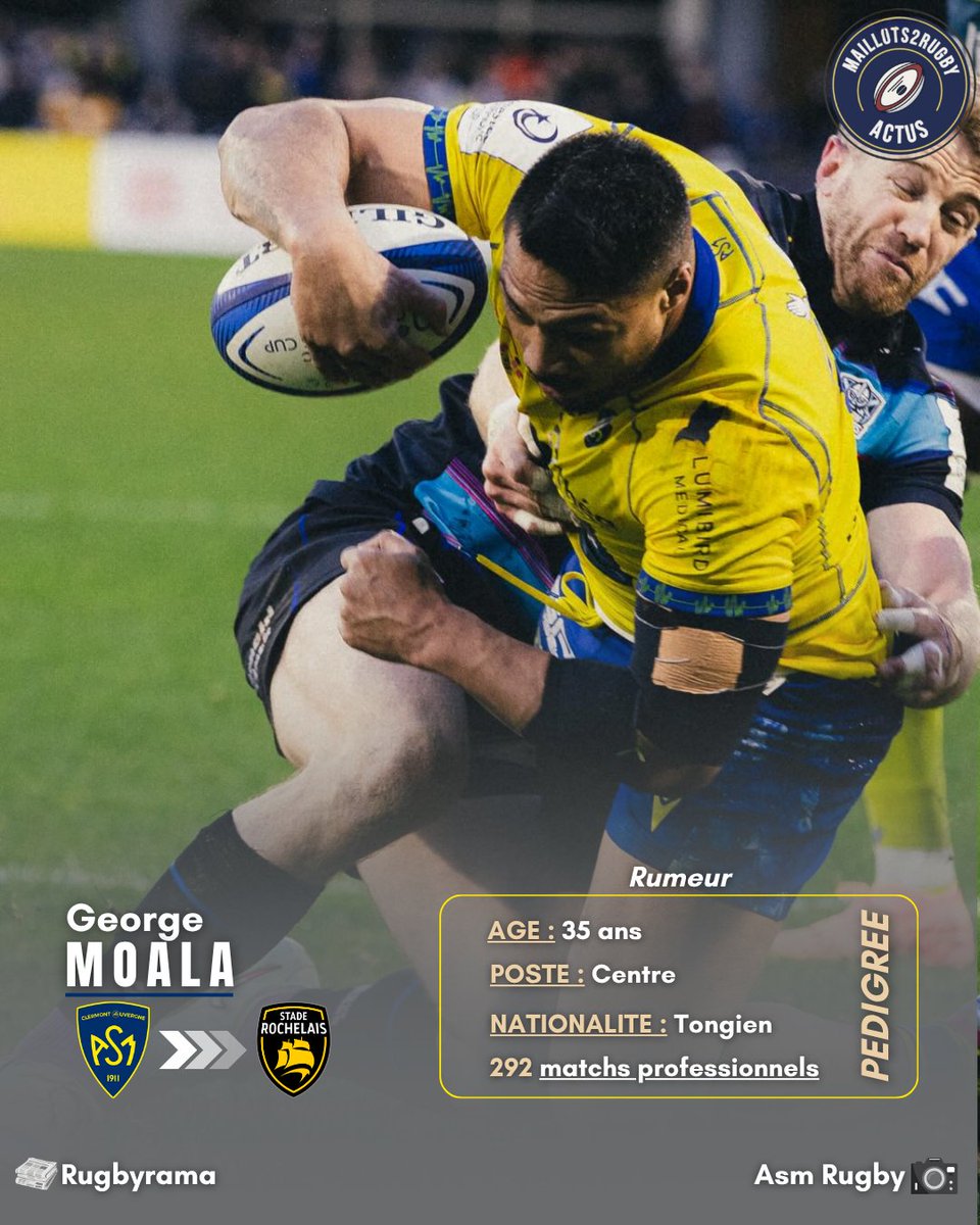 maillots2rugby's tweet image. 𝘾𝙖𝙥 𝙨𝙪𝙧 𝙡'𝘼𝙩𝙡𝙖𝙣𝙩𝙞𝙦𝙪𝙚

Rugbyrama annonce un intérêt du Stade Rochelais pour le centre Clermontois. Très peu utilisé cette saison du côté de Clermont, il pourrait finir sa carrière à Marcel-Deflandre !

#rugby #asmrugby #asm #yellowarmy #staderochelais #mercato