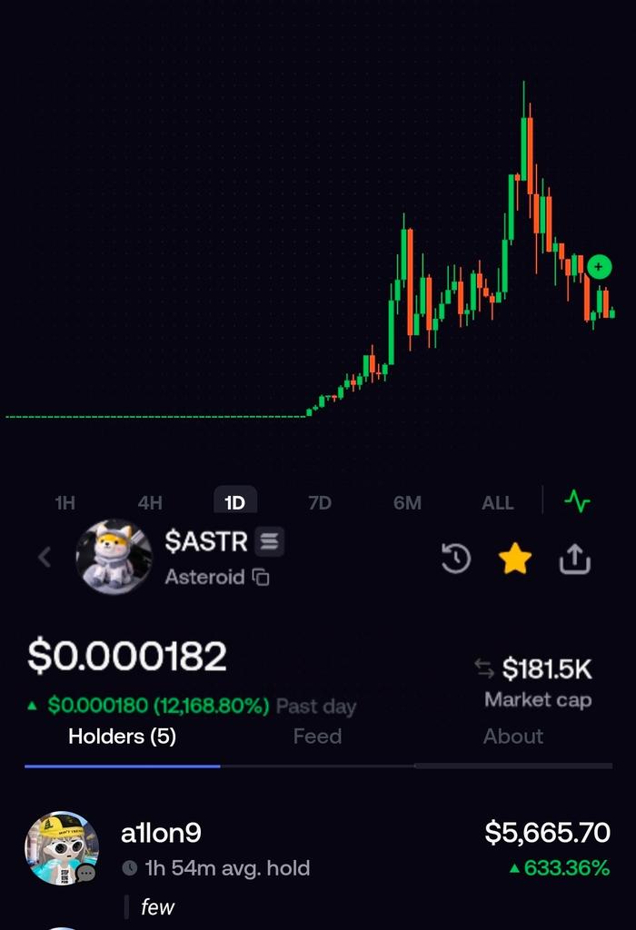 CryptoDripz⛾ tweet media