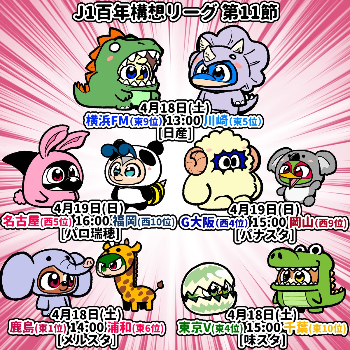 千田純生 tweet media