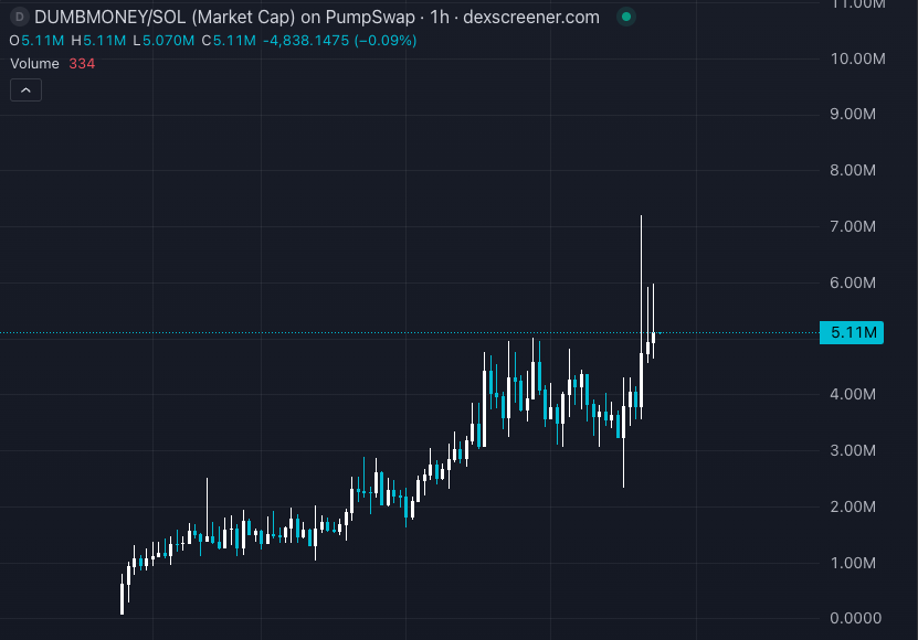 KashKysh ❄️ tweet media