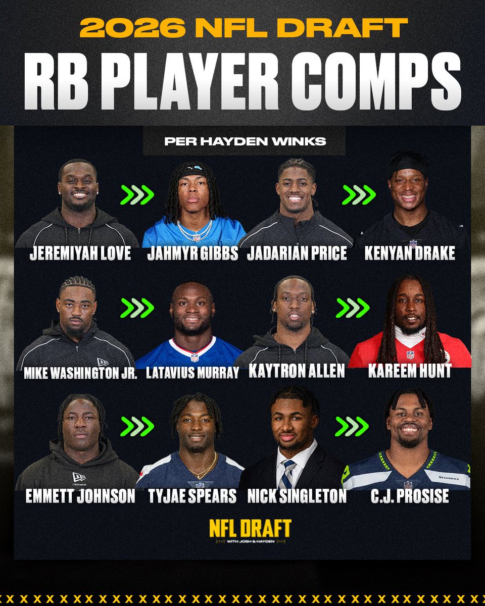 Underdog NFL Draft - Josh & Hayden tweet media