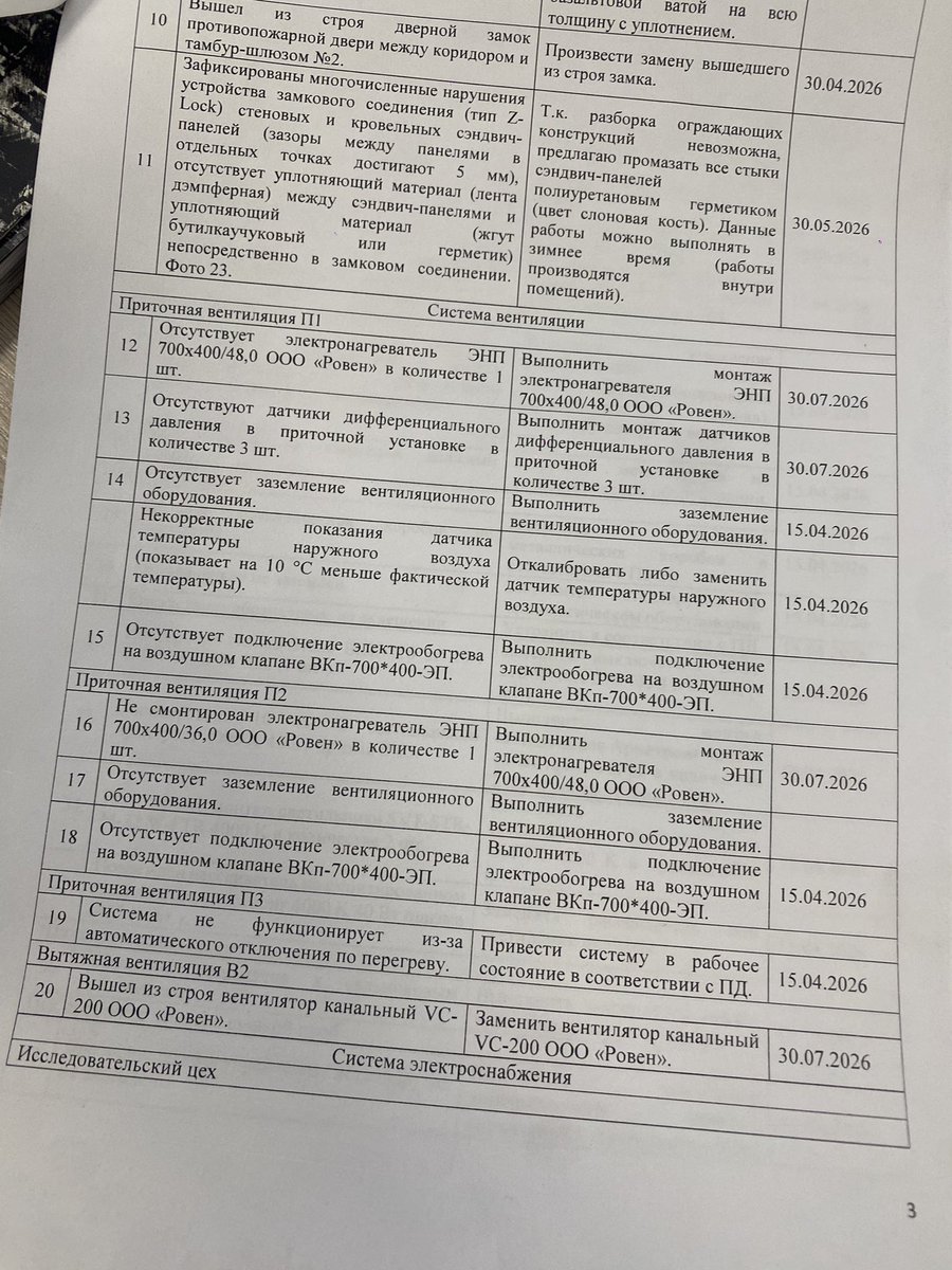 саас tweet media