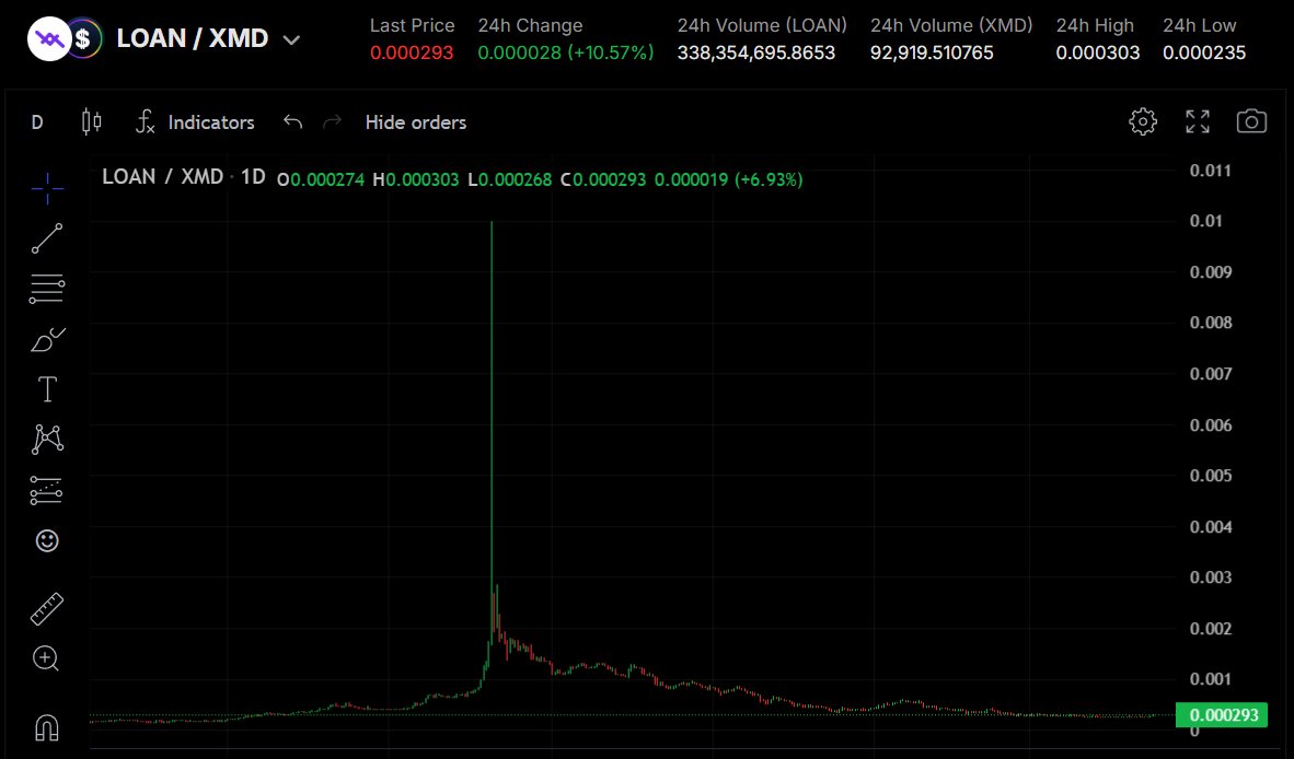 Echo 𝕏 tweet media