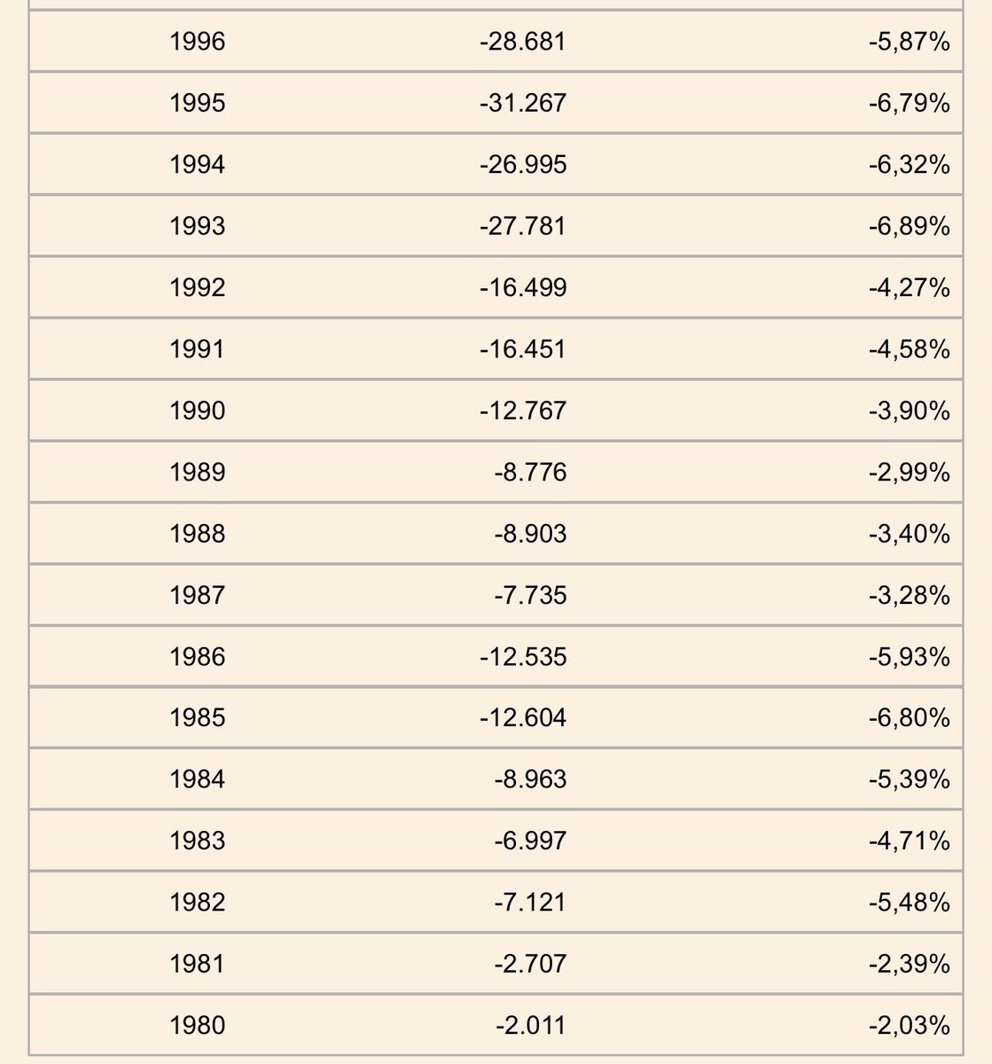 XDistante 🇪🇸🏳️‍🌈 tweet media