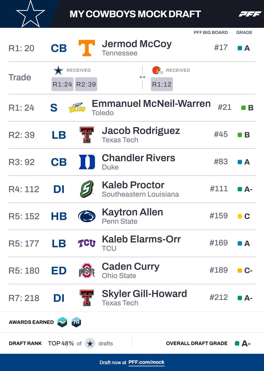 BellCowVonte tweet media