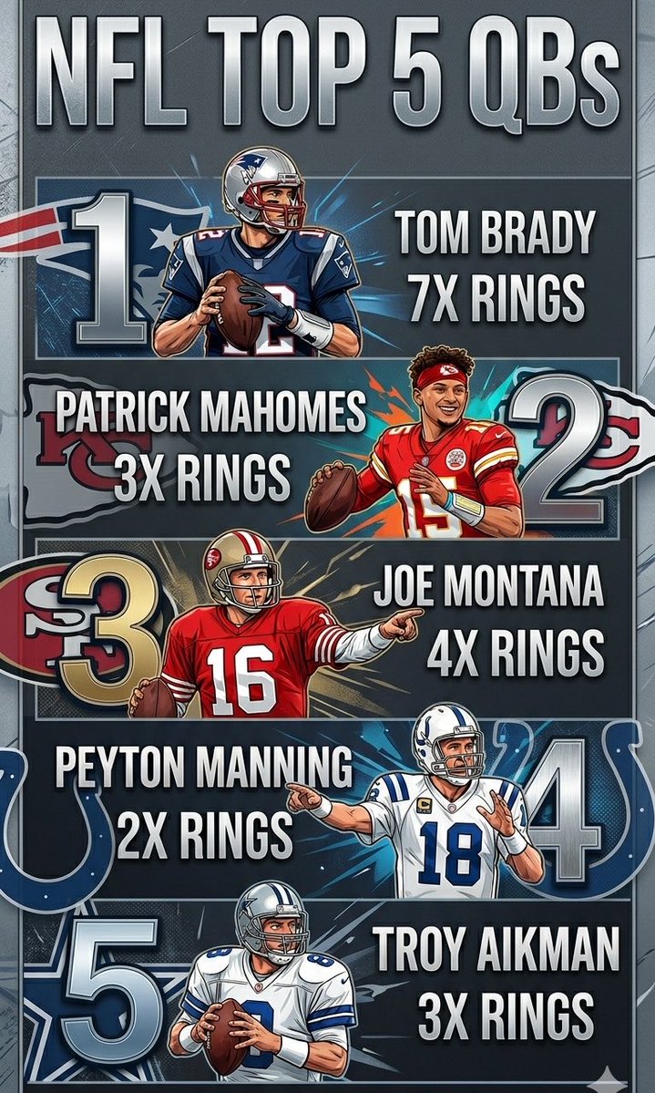 TodayInSports tweet media