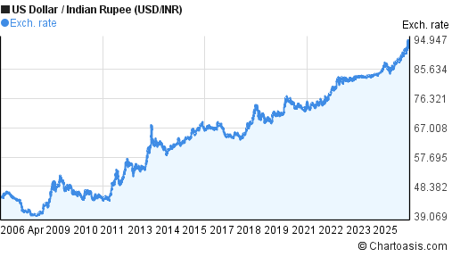 Eason Wong tweet media