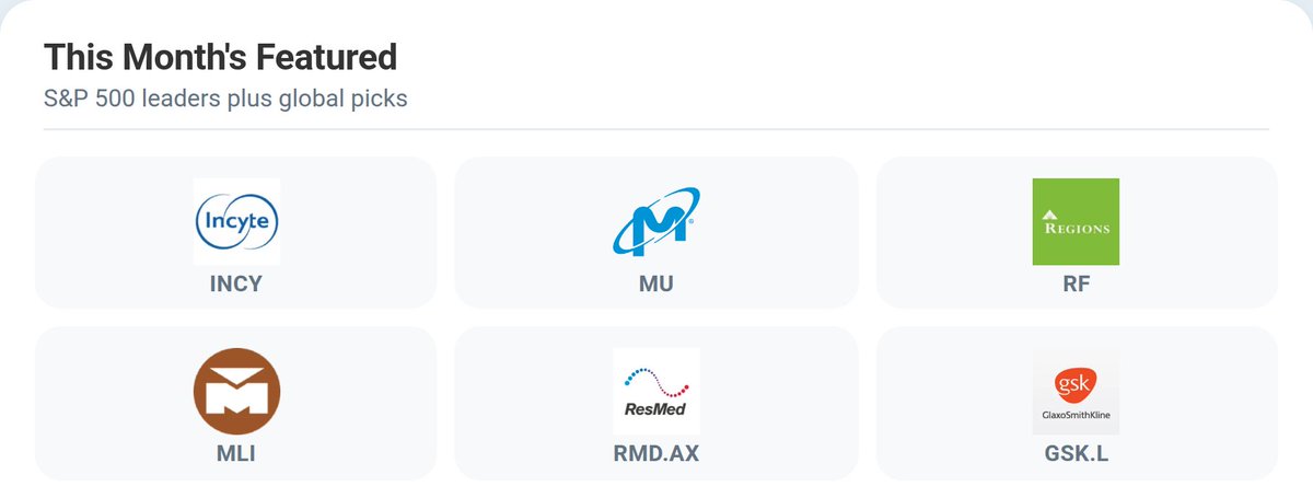 stockoscope's tweet image. $RMD.AX - ASX 300 Quality Featured Stock #1

See why ResMed Inc. made our quality featured stocks this month.

stockoscope.com/featured
stockoscope.com/stock/RMD.AX

#StockAnalysis #Investing