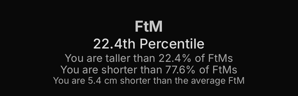 electronic body moid tweet media