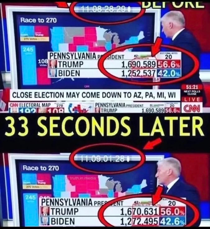 GlostCrumudgeon's tweet photo. @TheSCIF We all witness the steal Nov 2020👇🏼 https://t.co/ZPVr8HRQ31