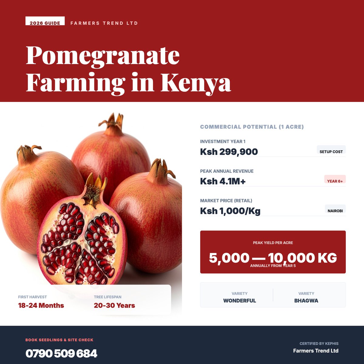 Farmers #Trend tweet media