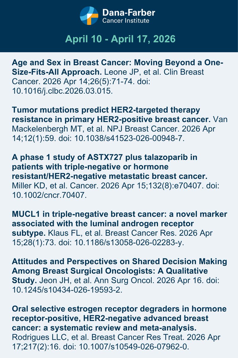 DFCI_BreastOnc's tweet image. Here’s the #BreastCancer Research Digest-a summary of last week’s publications from select high-impact journals (April 10th- April 17th, 2026). #ClinicalResearch #CancerTreatment #BCSM #BreastCancerResearch #BreastCancer