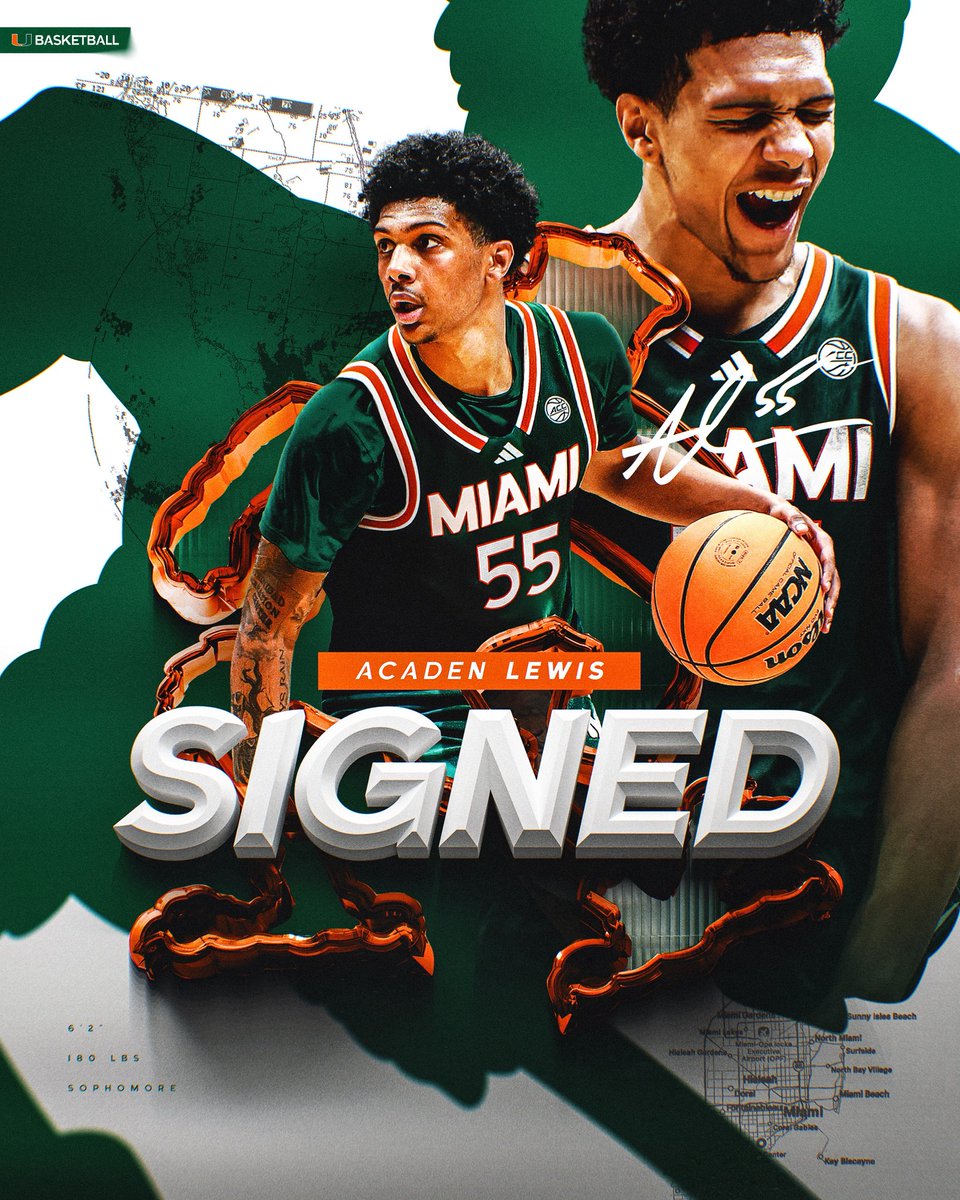 Canes Men’s Basketball tweet media