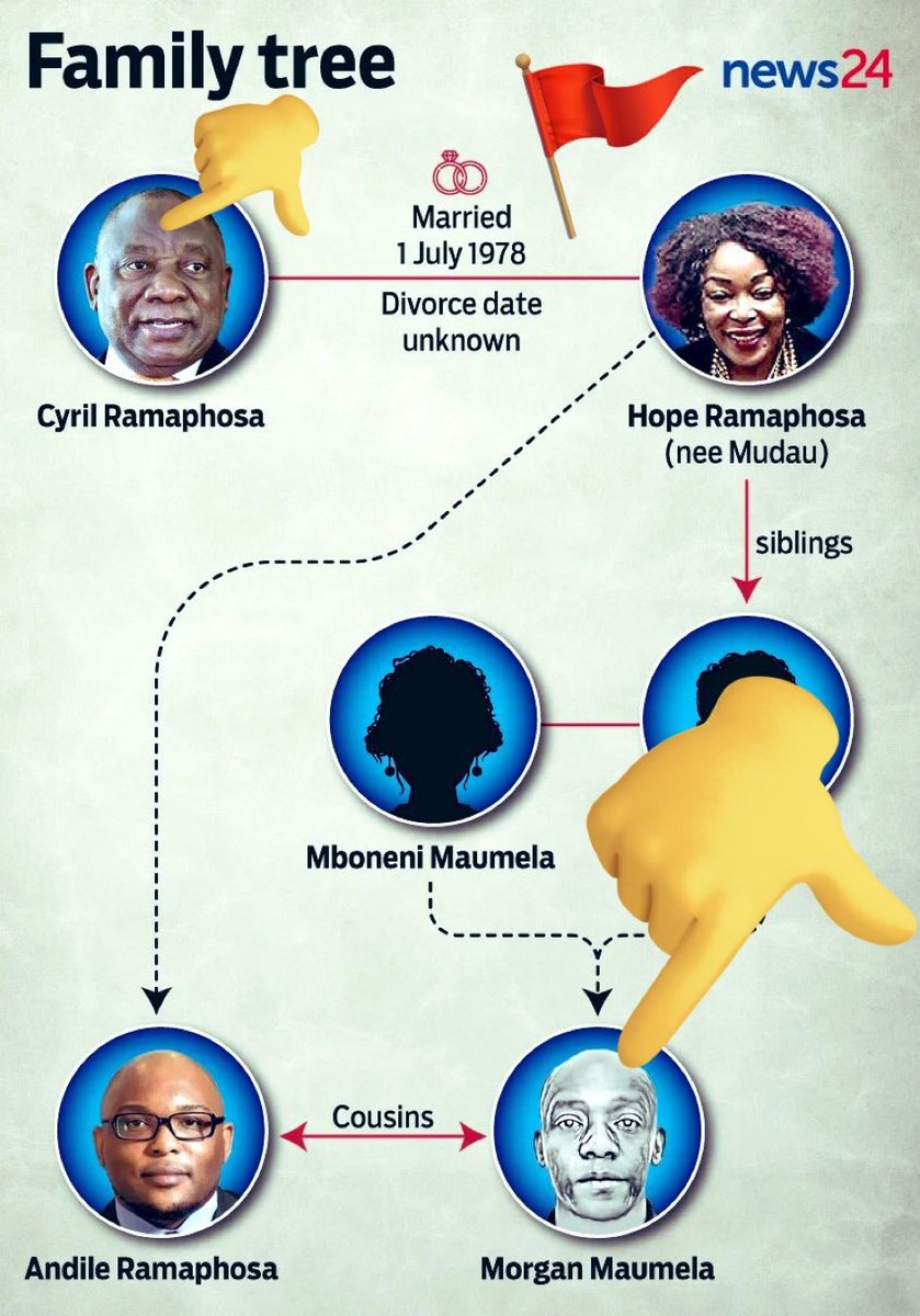 Airborne4Life_'s tweet image. The CORRUPT @MYANC CRIME CARTEL's Kingpin, Snakes @CyrilRamaphosa,  will protect its family with all its might!!!

#VoetsekANC 👇