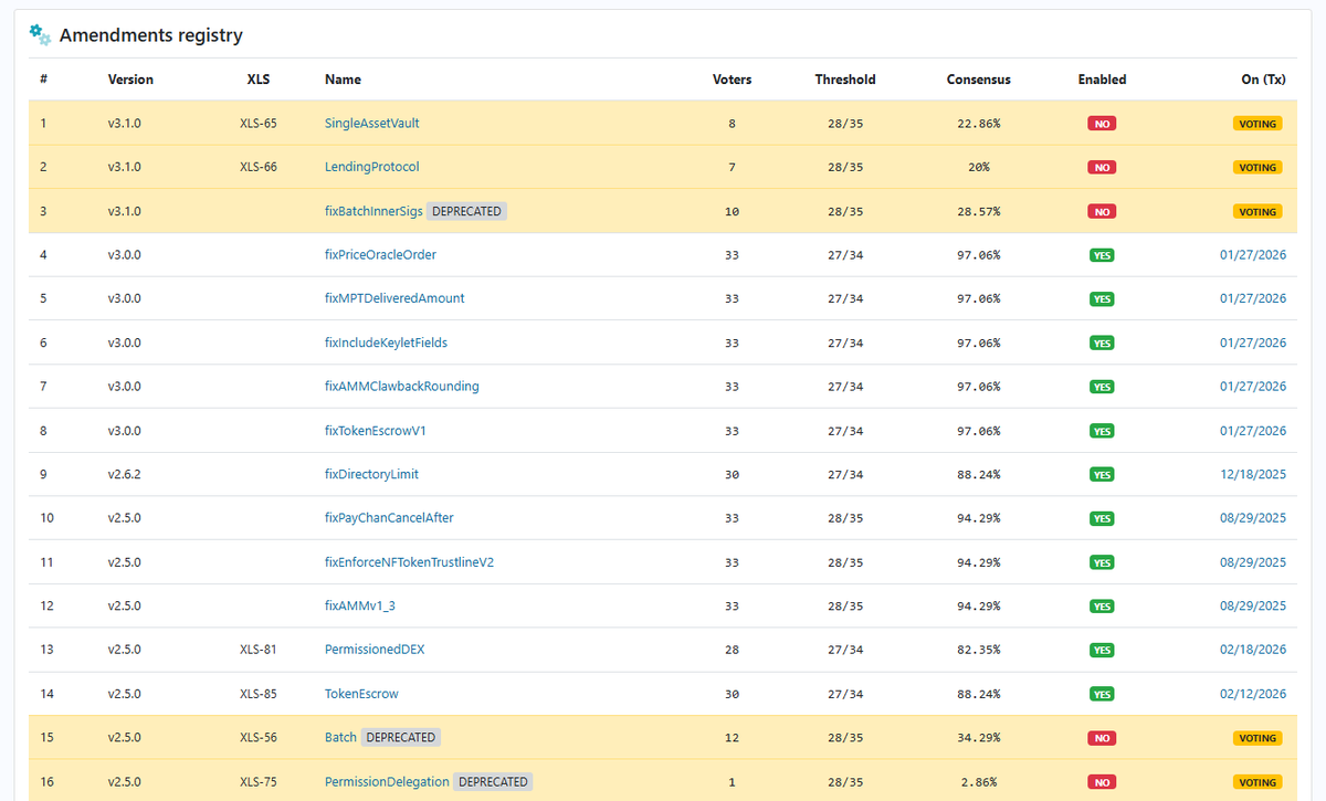 CryptoSensei tweet media