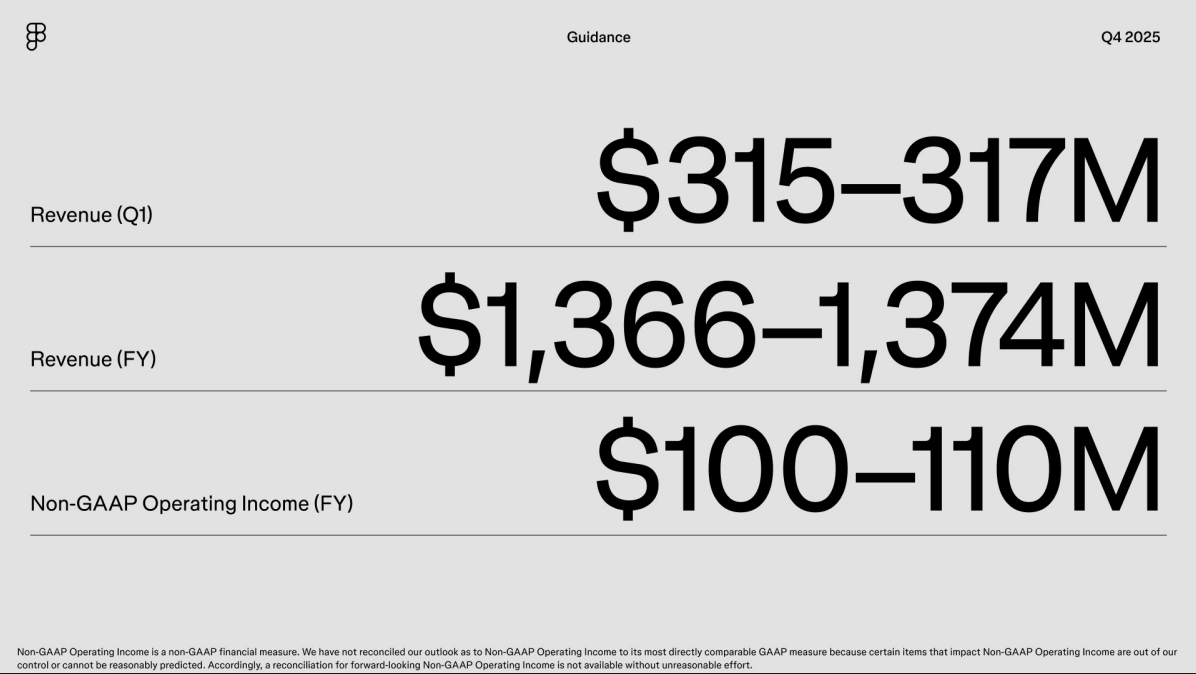 $FIG might be a generational buy right now

Revenue growth just re-accelerated from 38% to 41%

NDRR is out of this world at 136% - best in SaaS

$NOW CEO Bill McDermott bought $5.28 million in Figma stock when it IPO'd last August

Massive partnerships with Claude code and