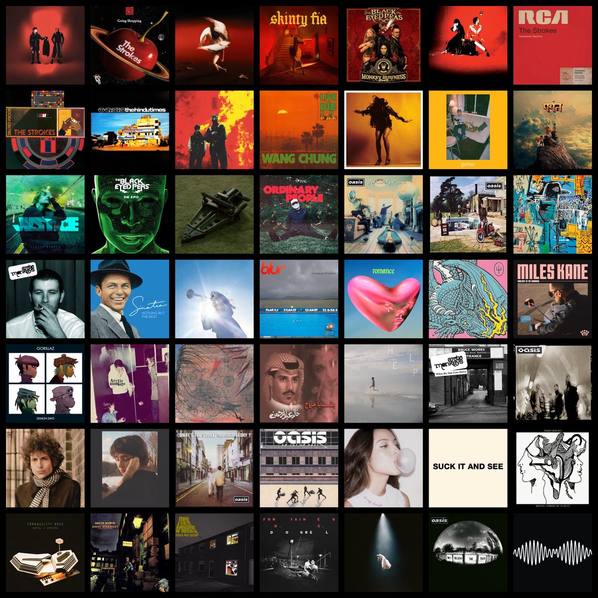 enjoy my semi rainbow weekster ⋆⭒˚.⋆