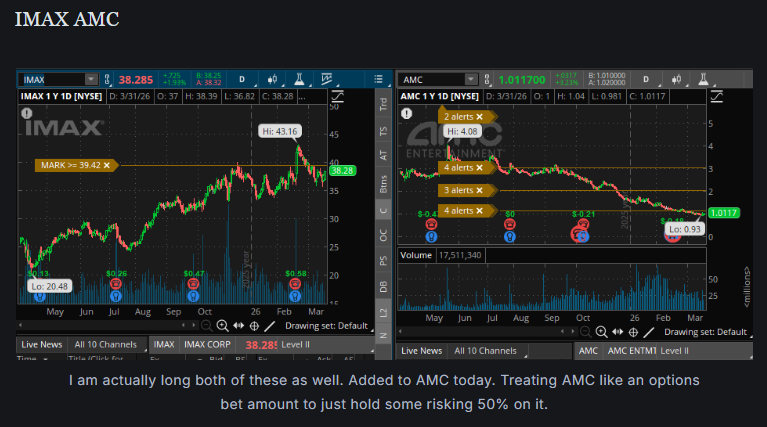 Cody 🇺🇸 tweet media