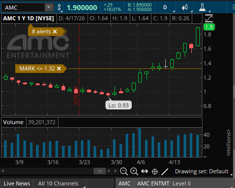 Cody 🇺🇸 tweet media