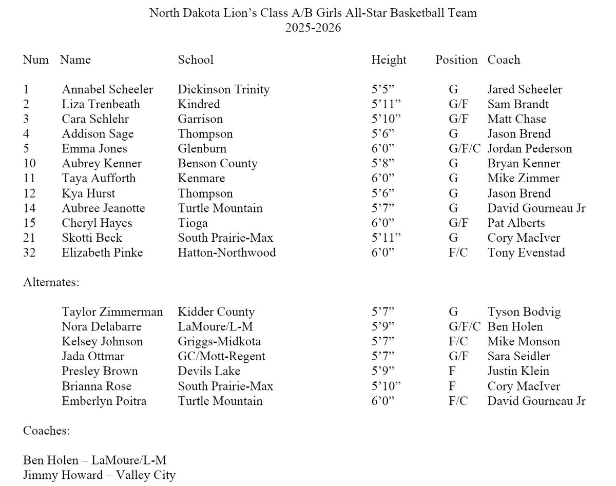 Chase Miller tweet media