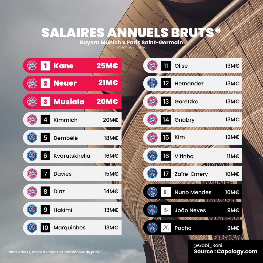 𝐏𝐒𝐆𝐈𝐍𝐓 tweet media