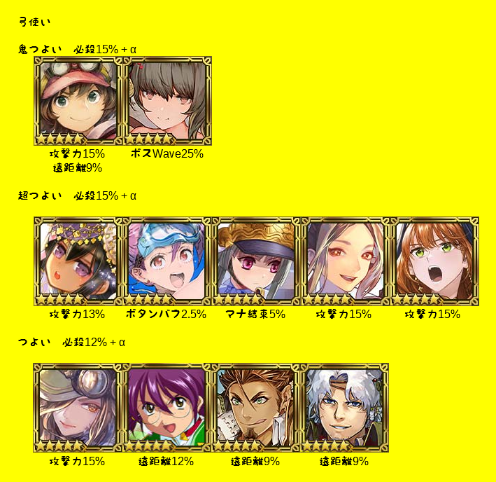 chaincrers's tweet photo. 脅敵襲来イベントで絆必殺アップをつけろおじさんはもう役目を終える時が来たかなと思う。
これからどんどん強い絆必殺アップのキャラが増えていくと思うので、新しいのつけときゃいいと思うよ。
数も多いし確認したかったらチェンクロ攻略本部を見ろ！！
https://t.co/hv7jEOQXou https://t.co/drK2j7cECR
