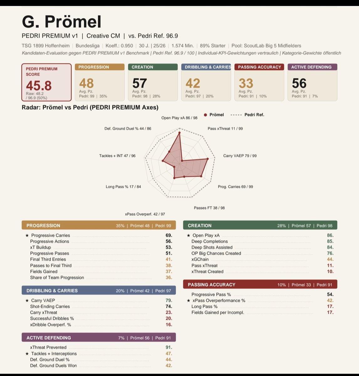 1893zone tweet media