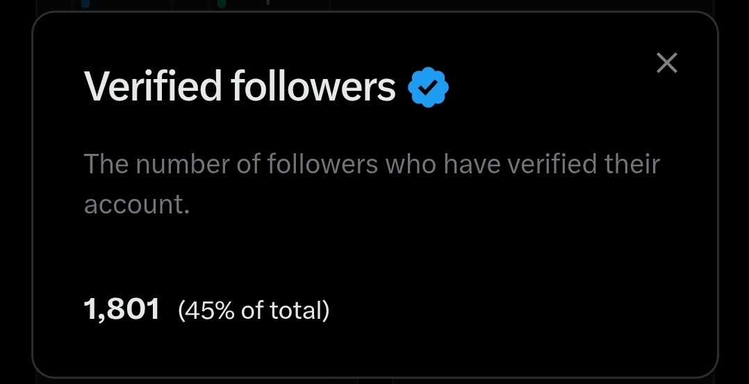 18m Views tweet media