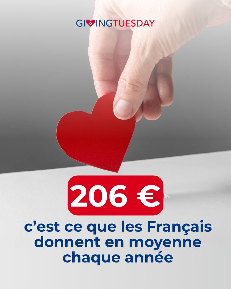 GivingTuesdayFr's tweet image. 💶 206 € : c’est ce que les Français donnent en moyenne chaque année.

Derrière : des millions de gestes.

La générosité est là. Et elle compte 💙

(Source : Observatoire des générosités – ODOXA pour Leetchi, 2024)

#givingtuesdayfr #associations #générosité