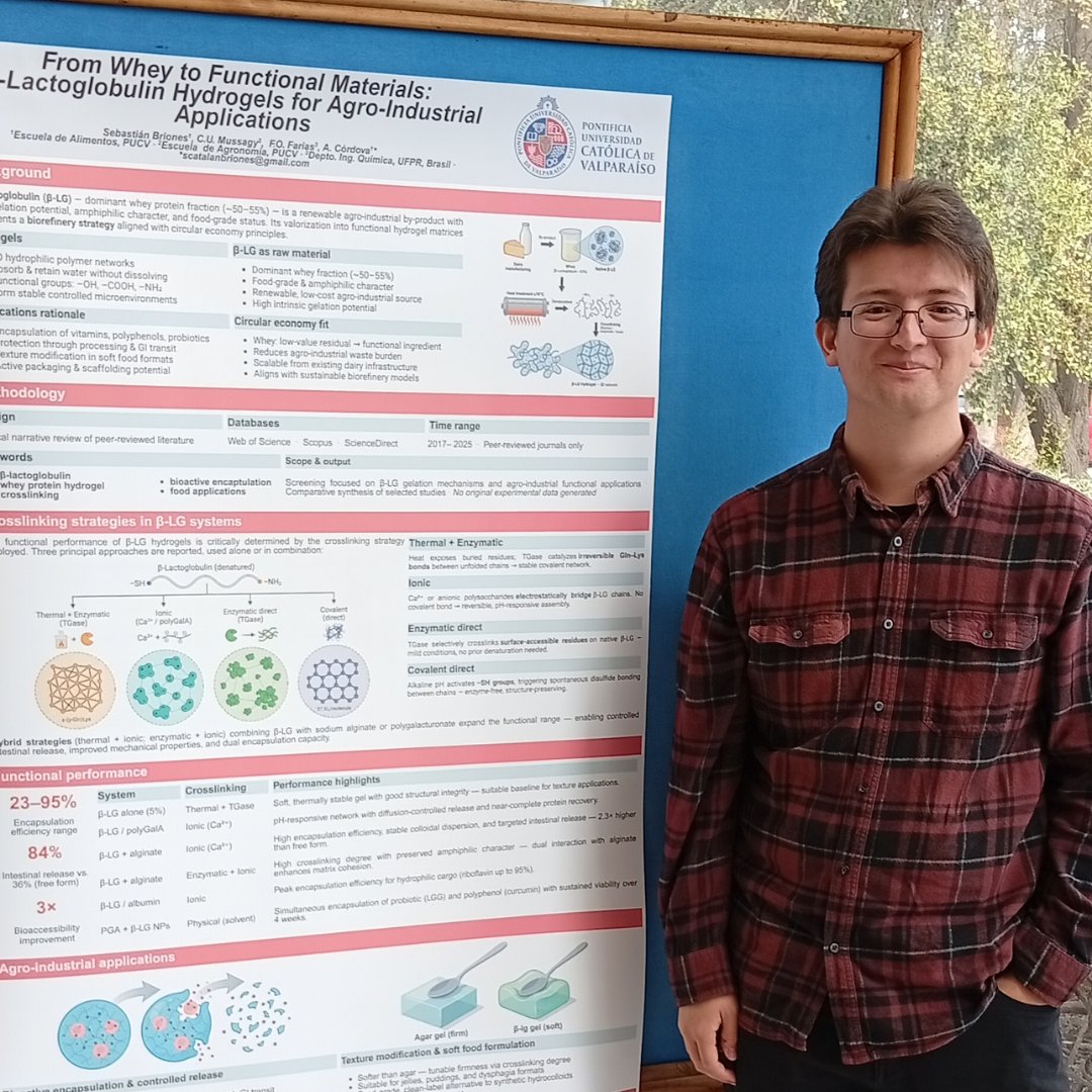 Doctorado en Ciencias Agroalimentarias PUCV tweet media