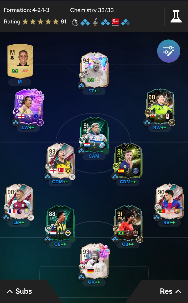 C𝚑𝚘𝚙S𝚞𝚎𝚢 🇪🇨 tweet media