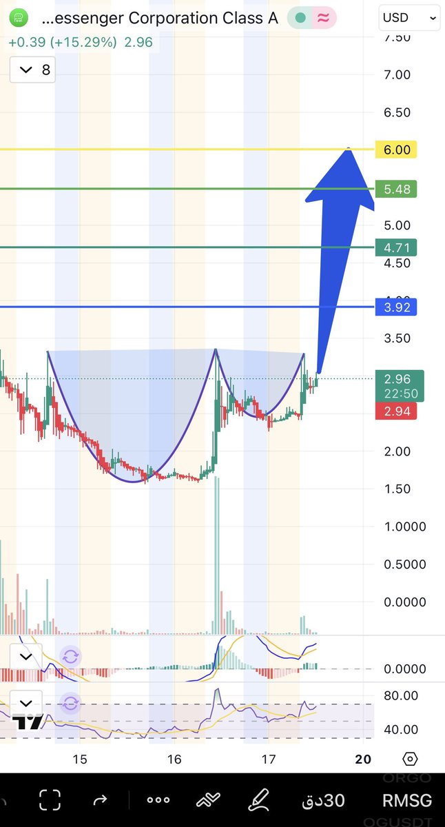sniper 🎯 tweet media