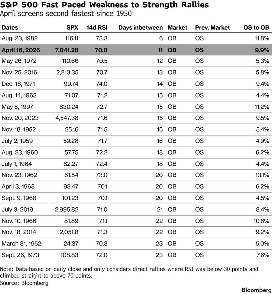zerohedge tweet media