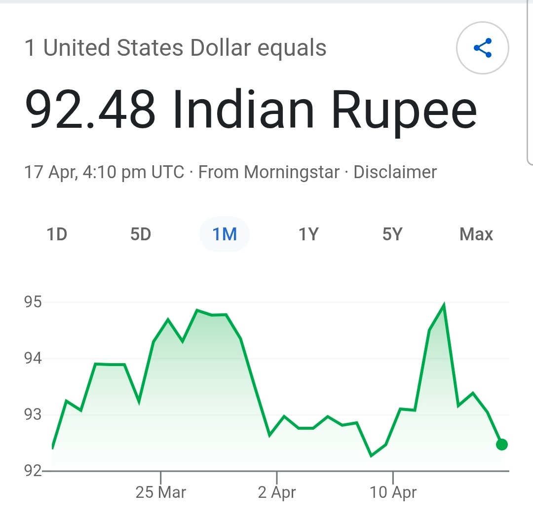 🇮🇳@$10 TRILLION tweet media
