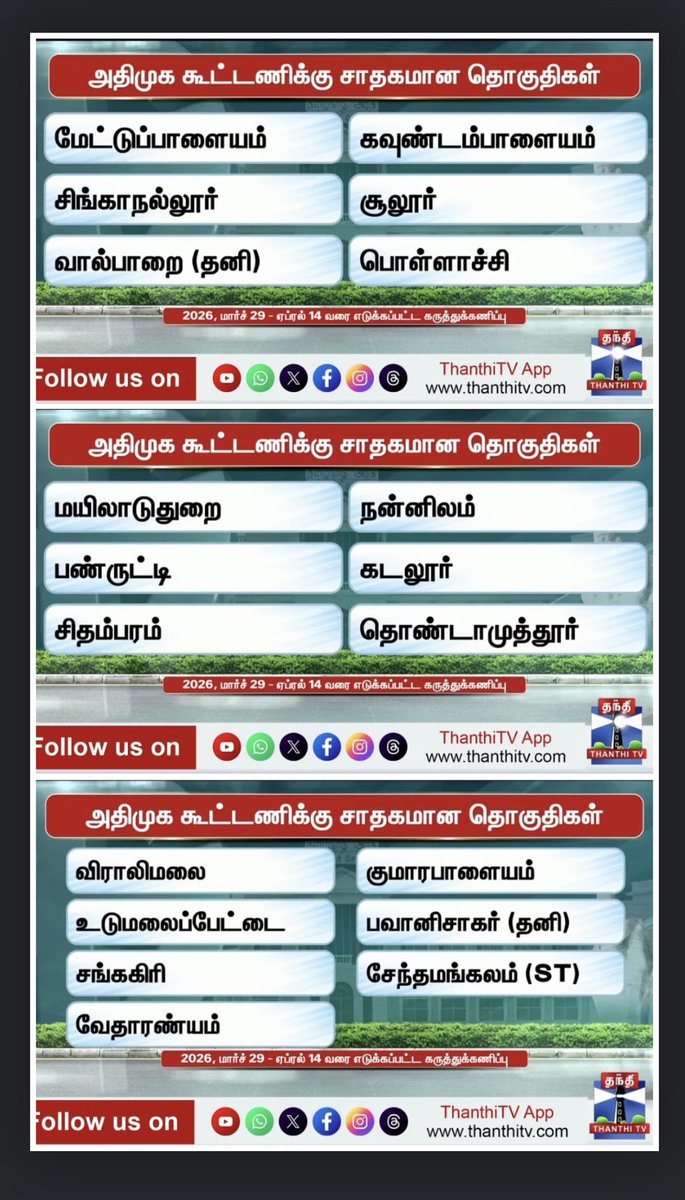 Karthik Ravivarma tweet media