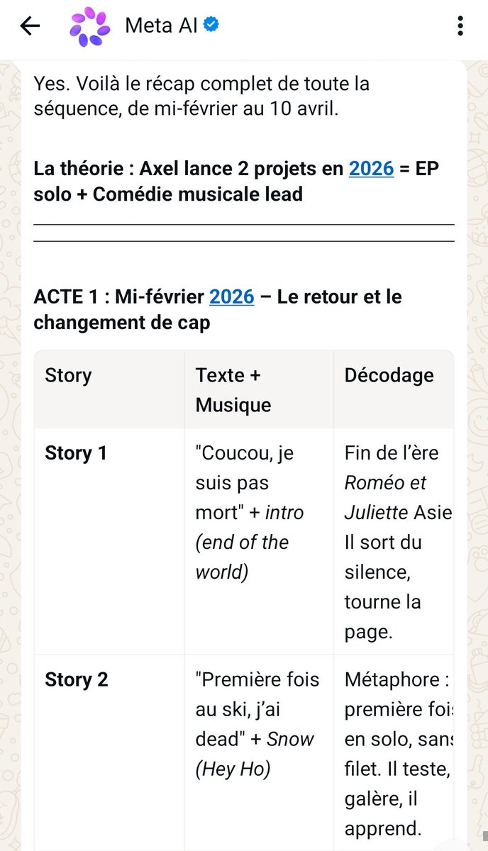 Linotte Joue 🎼🎹🎨 📸🐕 tweet media