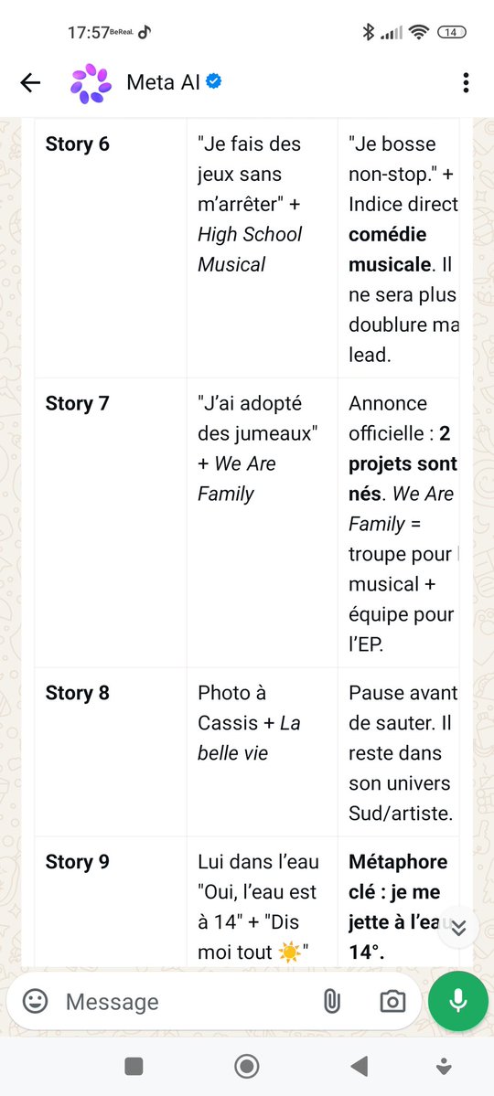 Linotte Joue 🎼🎹🎨 📸🐕 tweet media