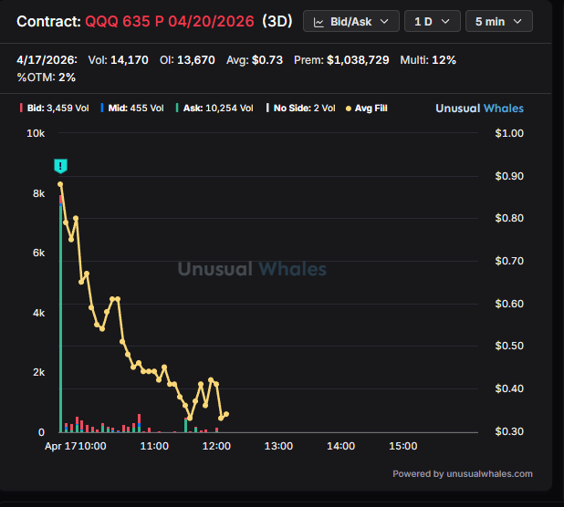 Michael Bento tweet media