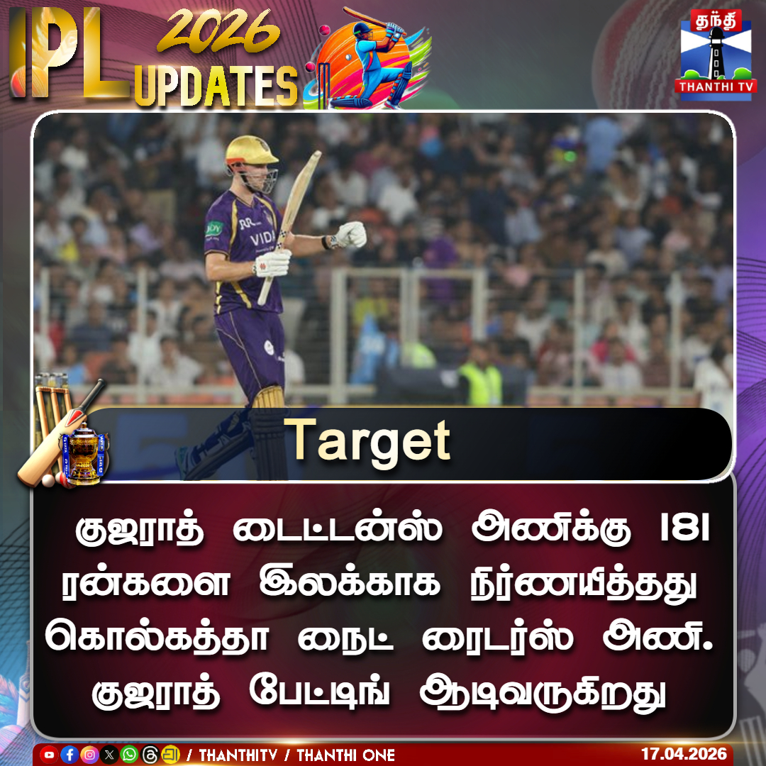 ThanthiTV's tweet image. குஜராத் டைட்டன்ஸ் அணிக்கு 181 ரன்களை இலக்காக நிர்ணயித்தது  கொல்கத்தா நைட் ரைடர்ஸ் அணி.  குஜராத் பேட்டிங் ஆடிவருகிறது 

#ipl  #kkrvsgt  #target  #thanthitv